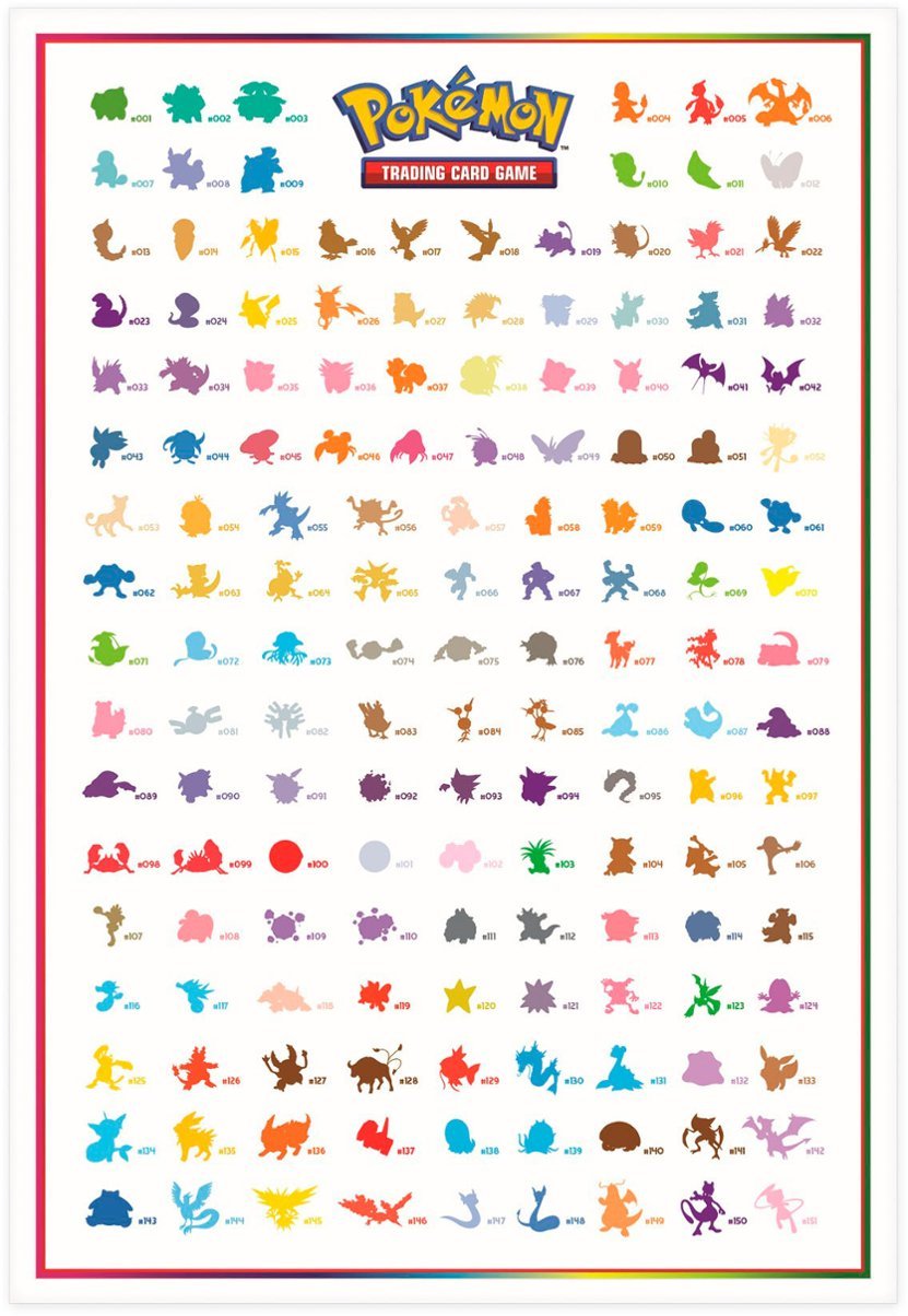 Scarlet & Violet: 151 Poster Collection